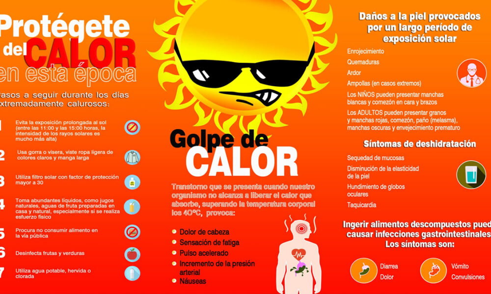 ¡PREPÁRENSE, OLA DE CALOR INTENSA PARA SONORA!