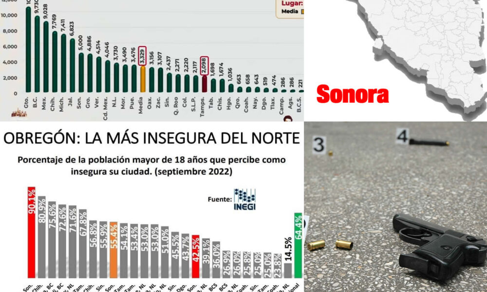 EDITORIAL | LOS GOBERNANTES QUE NO GOBIERNAN